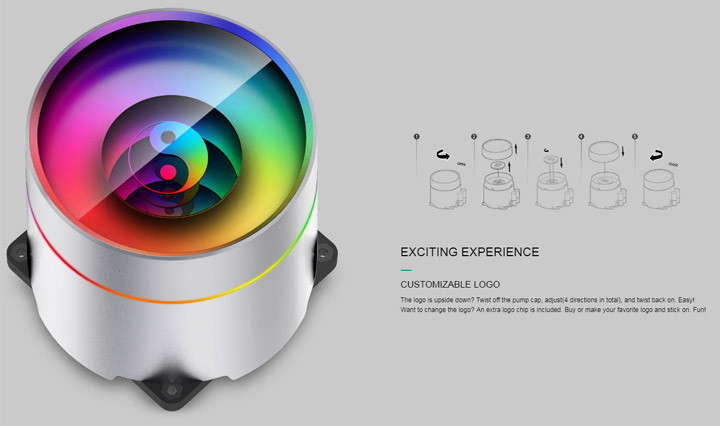 CASTLE 360EX WHITE CPU Liquid Cooler