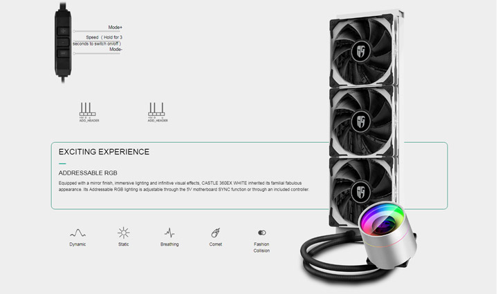 CASTLE 360EX WHITE CPU Liquid Cooler